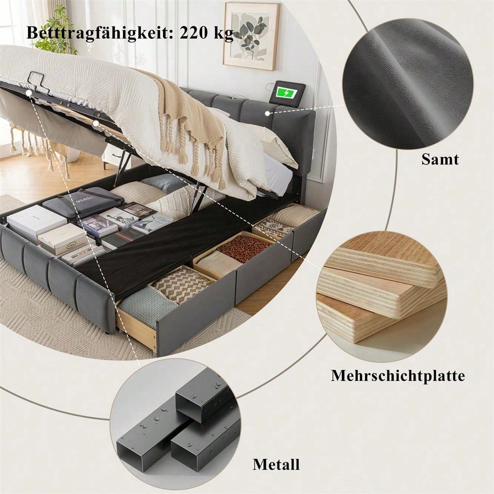 Cornici per letto