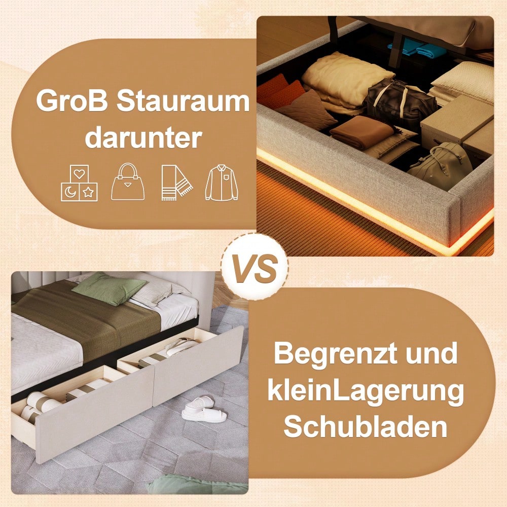 Polsterbett, 140*200cm , Mit LED-Lichtleiste, hydraulischer Stauraum, mehrere Ablagefächer, ohne Matratze, USB + TYPE-C, Leinen, Beige