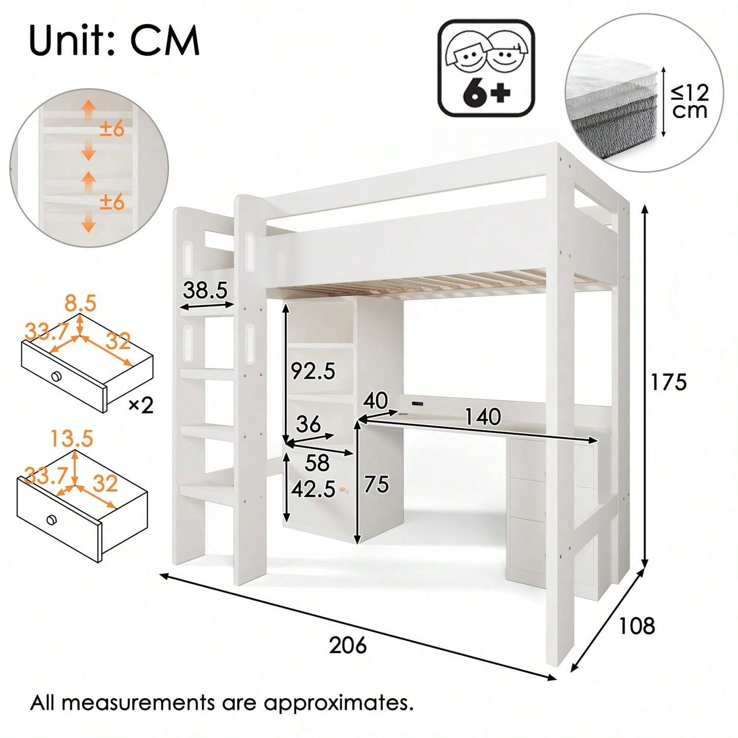 Kinderbett Hochbett mit USB-C Schreibtisch, Kleiderschrank und Aktenschrank, Jugendbett Einzelbett mit Treppe und Lattenrost, Stauraum,90*200, Ohne Matratze