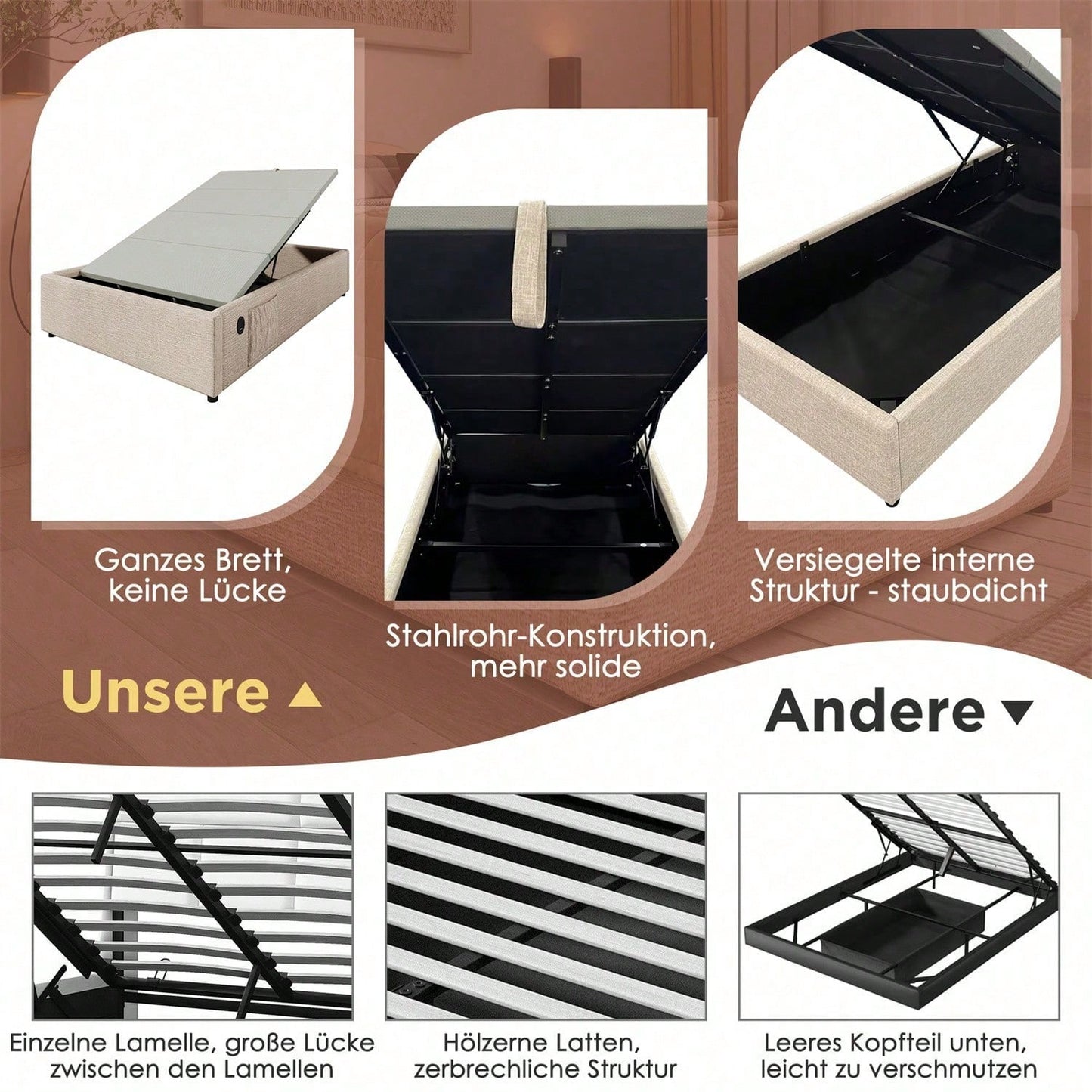 Polsterbett Einzelbett 90*200 cm, Struraumbett Bettgestell mit USB- C und Vollflächiger Lattenrost, Ohne Kopfteil, Baumwolle, Grau