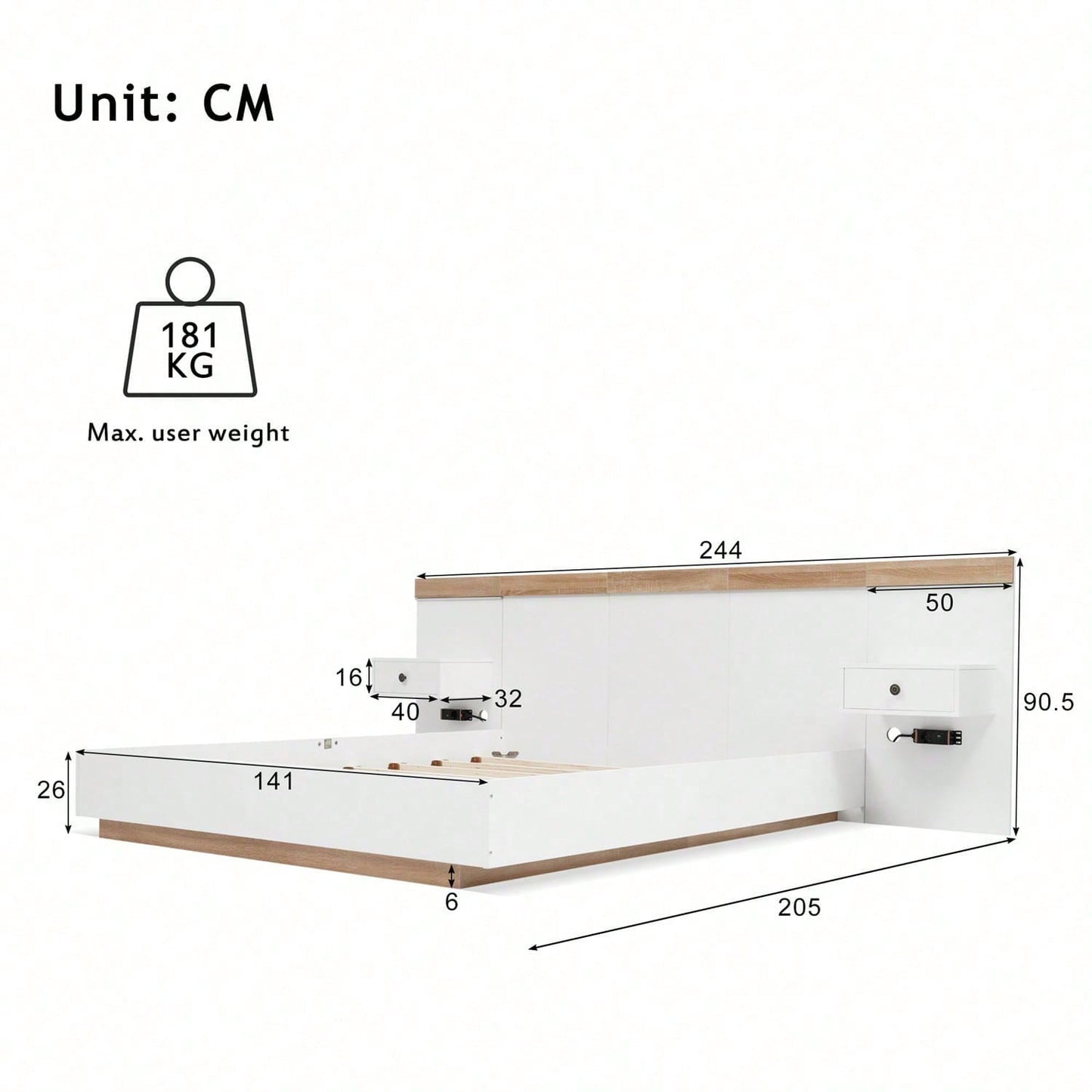 Doppelbett Bettanlage mit 2 LED Nachtkommoden& USB C Steckdose 140 x 200 cm Holzbett inkl. 2 Nachttischen Schlafzimmer Komplett--205x244x90.5 cm(L/B/H) Set in Eiche Sonoma/Weiß