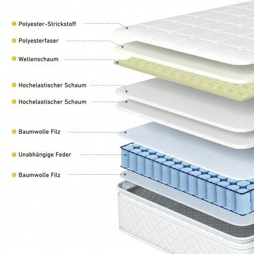 Polsterbett Doppelbett mit USB C Steckdose Ladefunktion Kopfteil,Stauraumbetten Bettgestell aus Leinenmaterial Jugendbett 140x200 mit lattenrost