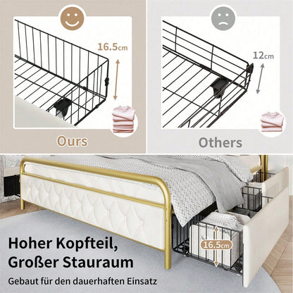Polsterbett Doppelbett mit aufladen USB Type C Ladefunktion APP-Control LED Bettgestell Metallbett 140*200 Bettrahmen und 4 Schubladen, Samt