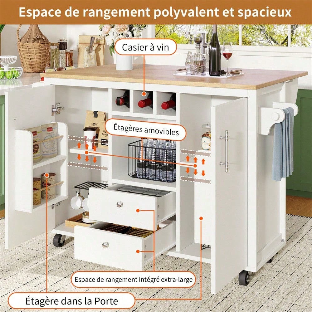 Armoires de rangement