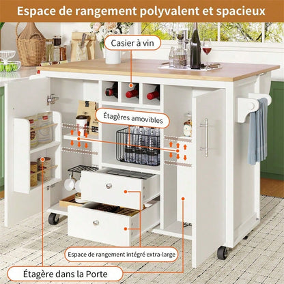 Armoires de rangement