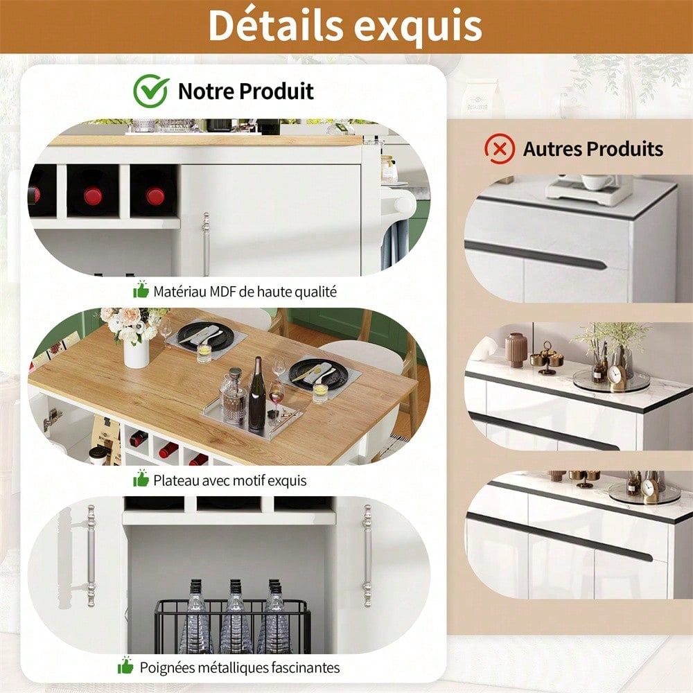 Armoires de rangement