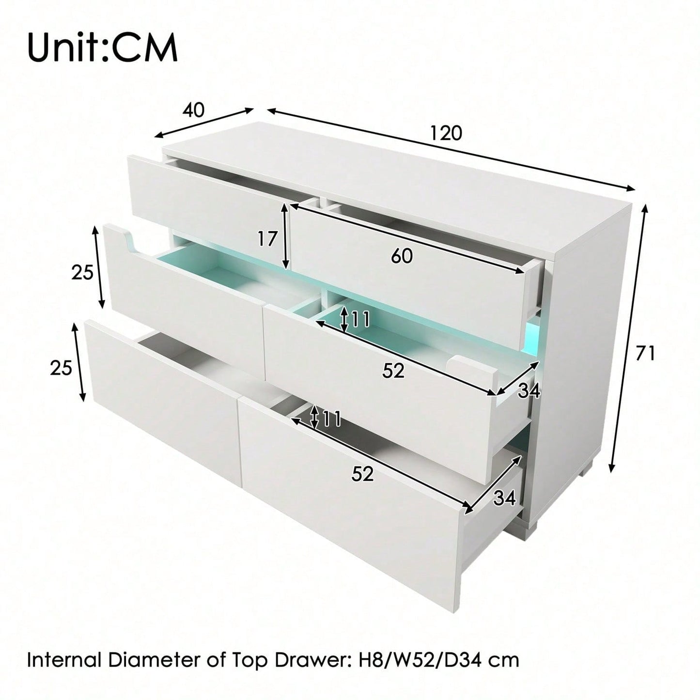 Armoires de rangement
