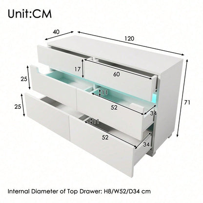 Armoires de rangement