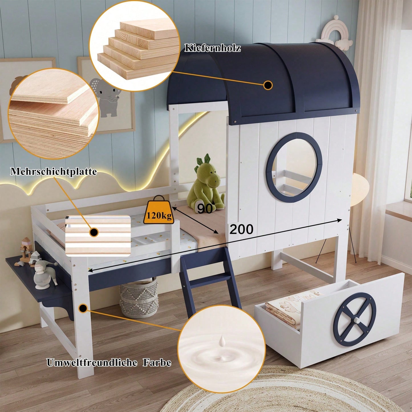 Cadres de lit pour enfants, têtes de lit et pieds de lit