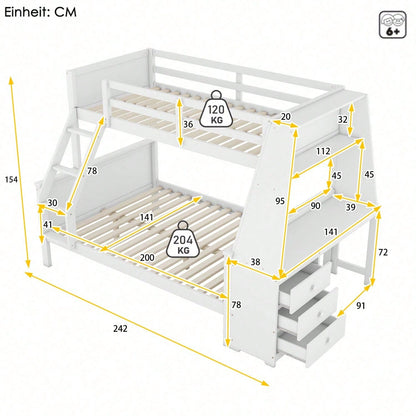 Cadres de lit pour enfants, têtes de lit et pieds de lit