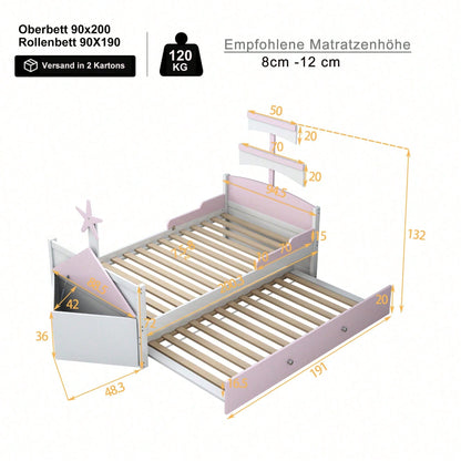 Camas, cabeceros y pies de cama para niños