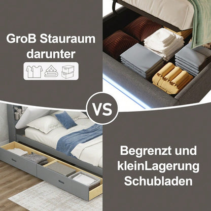 Polsterbett, 90*200cm , Fernbedienbare LED-Leiste,Mit USB und Typ-C, Mit kleinen Aufbewahrungstaschen, Kein Kopfteil-Design, Hydraulische Speicherfunktion, Keine Matratze, Grau