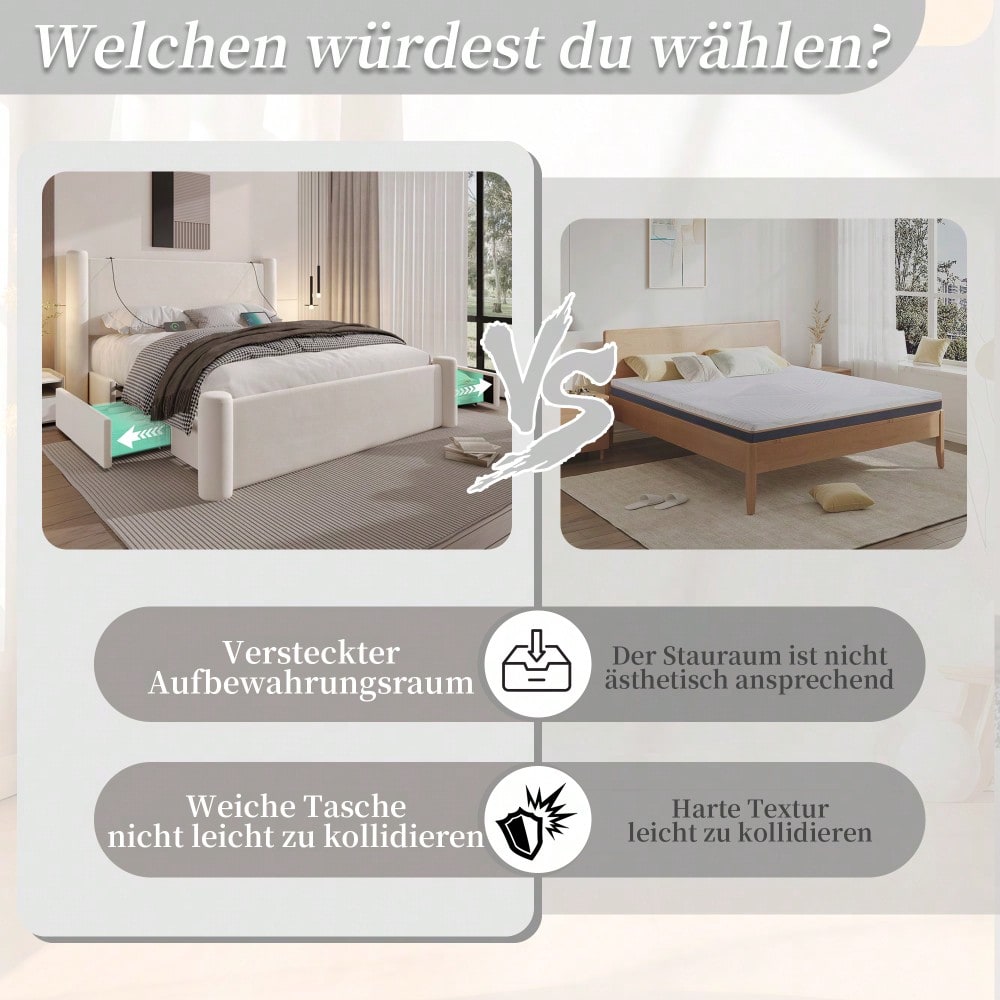 140x200 cm Bettgestell mit modernem Design, 3D-Säulen-Design, dick gepolsterte Kopfteil, 2 Stauraumschubladen und integrierte USB-Anschlüsse für praktischen Komfort und Stil im Schlafzimmer,Schwarz