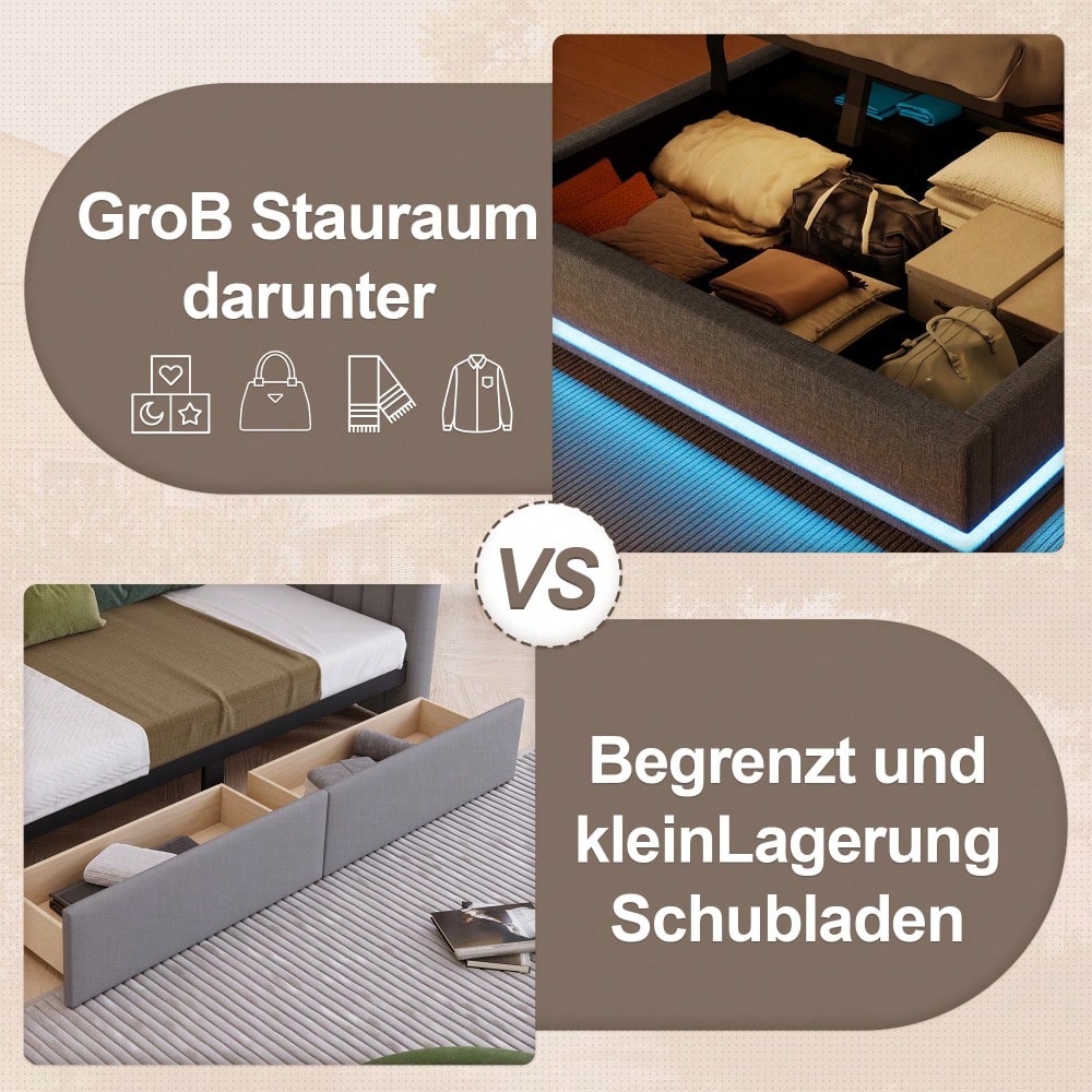 Polsterbett, 140*200cm , Mit LED-Lichtleiste, hydraulischer Stauraum, mehrere Ablagefächer, ohne Matratze, USB + TYPE-C, Leinen, Grau