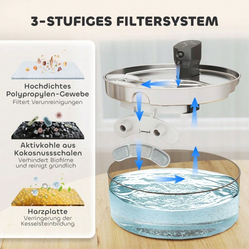 PawHut Trinkbrunnen für Katzen 7L aus Edelstahl, mit leiser Pumpe, Aktivkohlefilter und LED, 30.6 x 30.6 x 17.2 cm