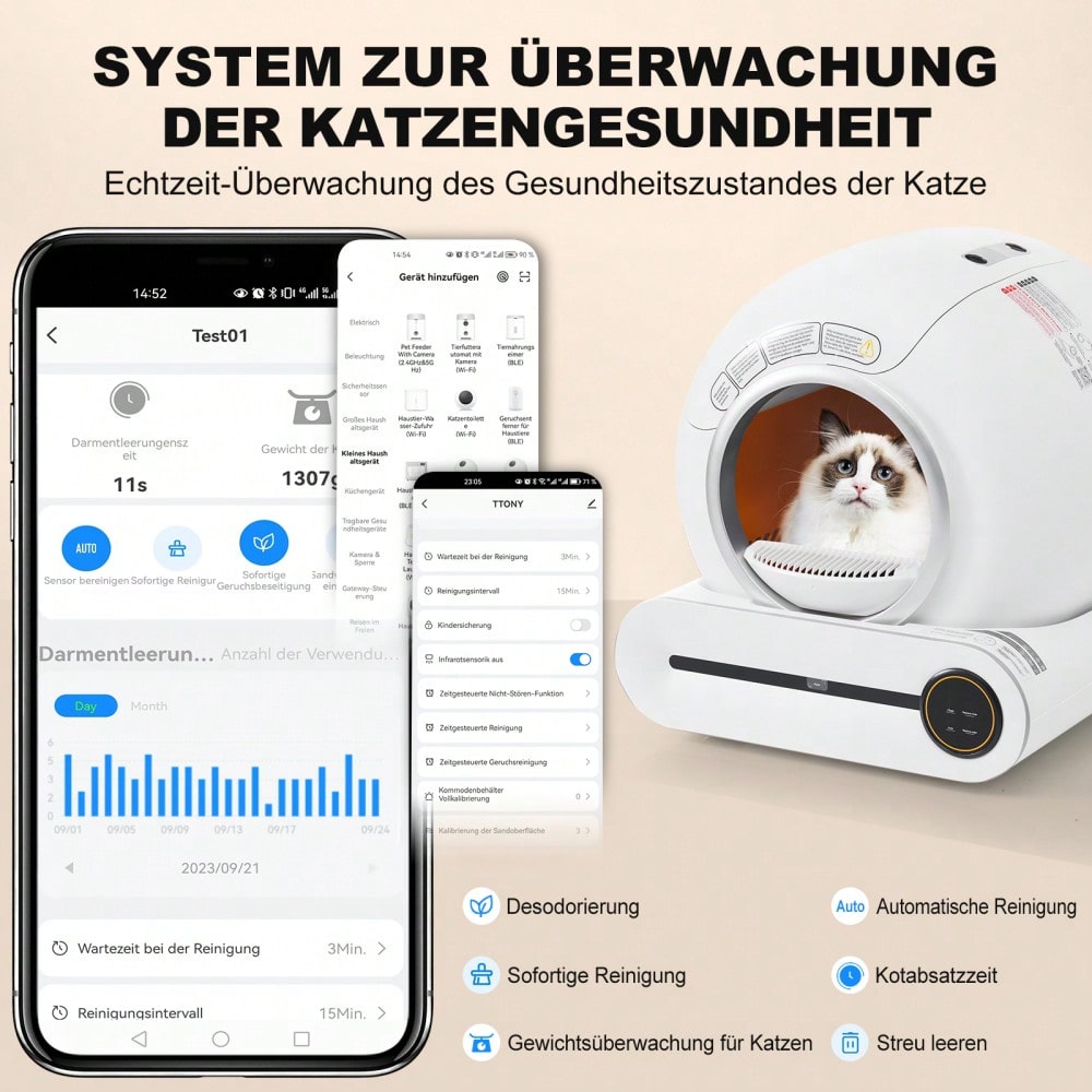 65L Selbstreinigende Katzentoilette Automatik für mehrere Katzen, APP gesteuert mit Infrarotsensor & Kindersicherung, geruchsneutralisierend für alle Streuarten