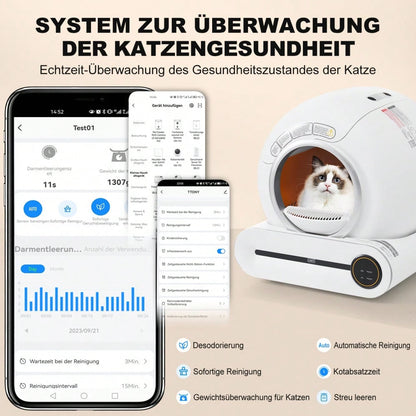 65L Selbstreinigende Katzentoilette Automatik für mehrere Katzen, APP gesteuert mit Infrarotsensor & Kindersicherung, geruchsneutralisierend für alle Streuarten