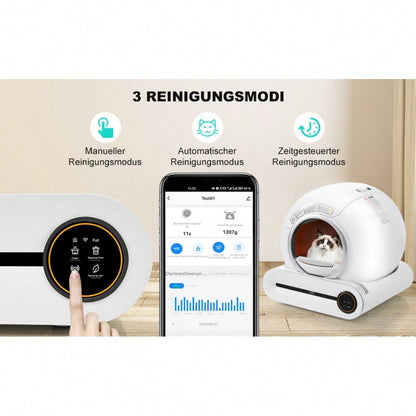 65L Selbstreinigende Katzentoilette Automatik für mehrere Katzen, APP gesteuert mit Infrarotsensor & Kindersicherung, geruchsneutralisierend für alle Streuarten