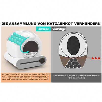 65L Selbstreinigende Katzentoilette Automatik für mehrere Katzen, APP gesteuert mit Infrarotsensor & Kindersicherung, geruchsneutralisierend für alle Streuarten
