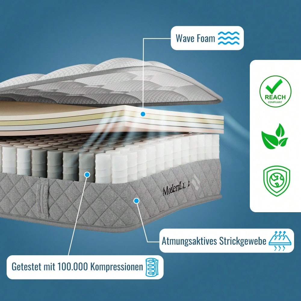OEKO-TEX® Orthopädische Kaltschaummatratze 160x200 cm H3 | 7-Zonen-Taschenfederkern für optimalen Liegekomfort | 20 cm Höhe, mittelfest & vakuumverpackt