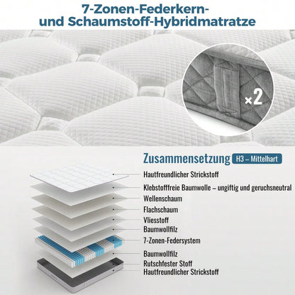 OEKO-TEX® Orthopädische Kaltschaummatratze 140x200 cm H3 | 7-Zonen-Taschenfederkern für ergonomische Unterstützung | 20 cm Höhe, mittelfest & vakuumverpackt