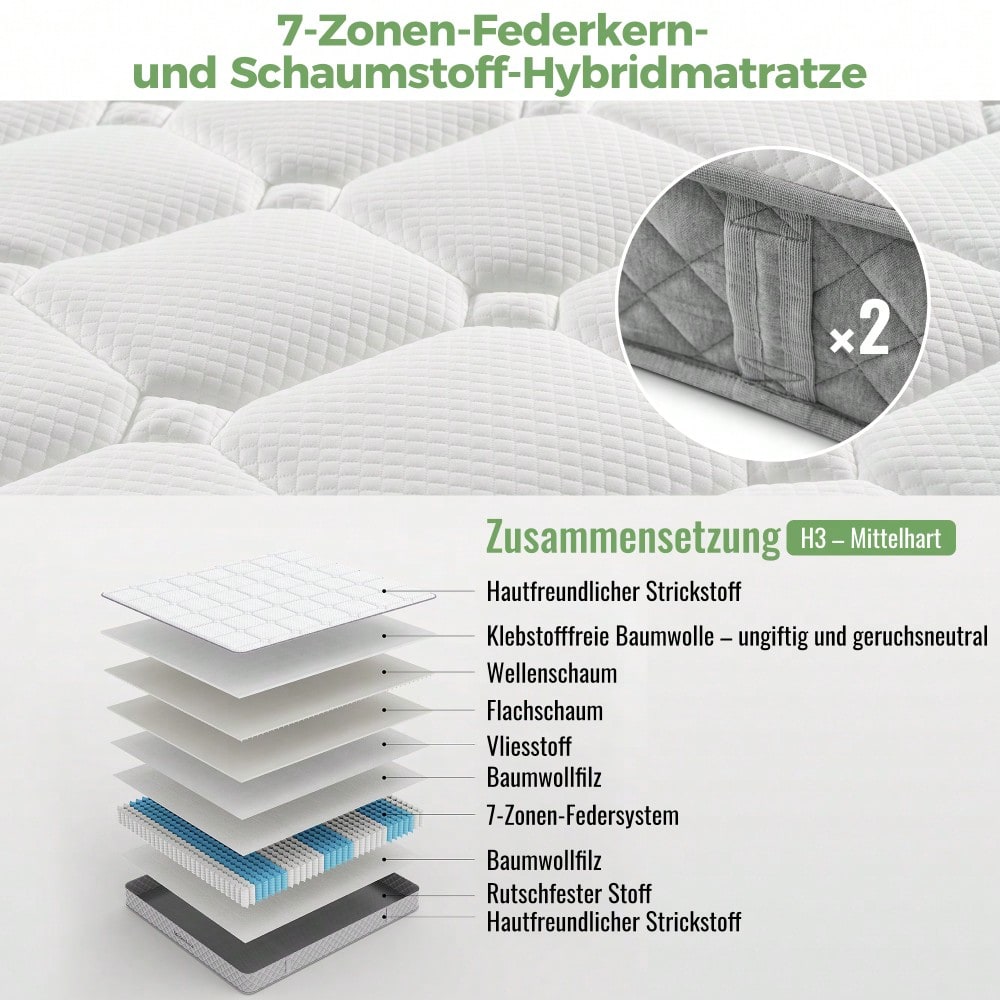 OEKO-TEX® Orthopädische Kaltschaummatratze 90x200 cm H3 | 7-Zonen-Taschenfederkern für punktgenaue Unterstützung | 20 cm Höhe, mittelfest & vakuumverpackt