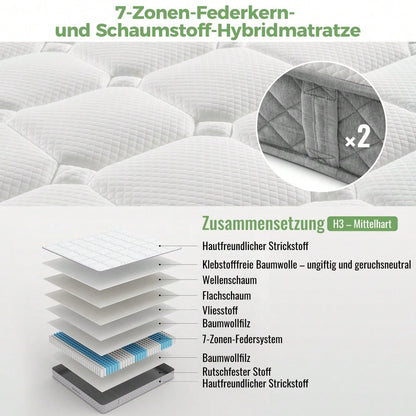 OEKO-TEX® Orthopädische Kaltschaummatratze 90x200 cm H3 | 7-Zonen-Taschenfederkern für punktgenaue Unterstützung | 20 cm Höhe, mittelfest & vakuumverpackt