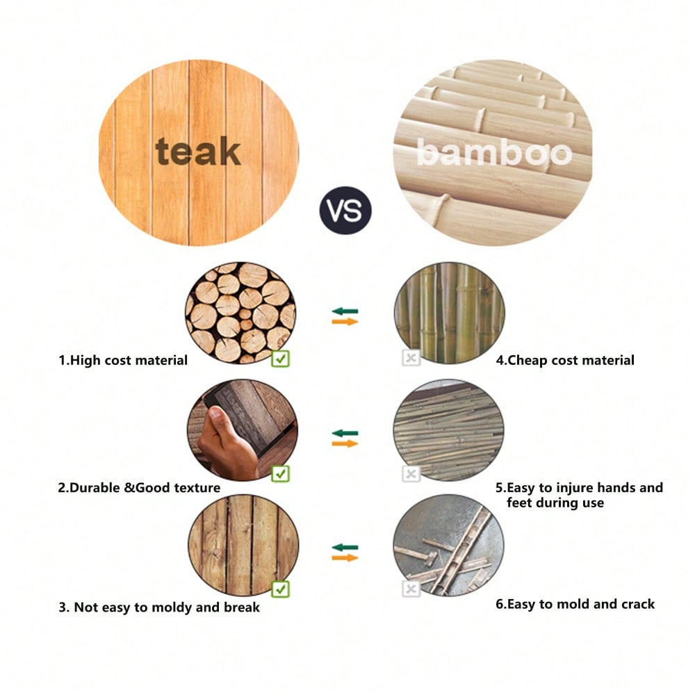 Teakholz Badematte 70x50 cm, rutschfeste Unterseite & wasserbeständig, für Badewanne, Dusche, Sauna - natürliche Holz Duschmatte