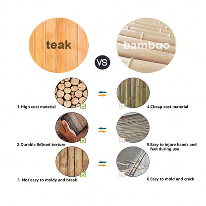 Teakholz Badematte 70x50 cm, rutschfeste Unterseite & wasserbeständig, für Badewanne, Dusche, Sauna - natürliche Holz Duschmatte