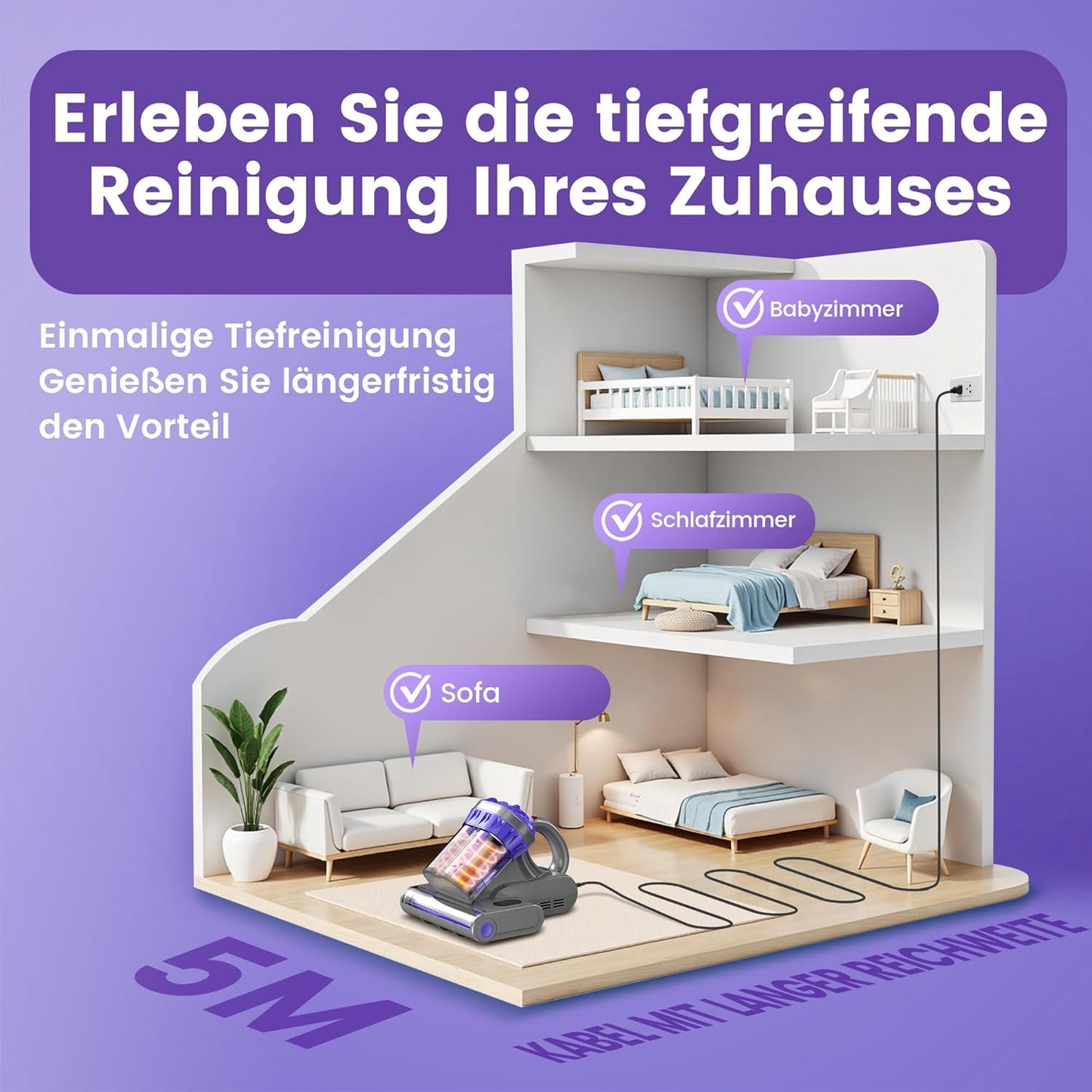 M1 Purple Dzaki Milbensauger, Milbenstaubsauger mit UV-Licht & Heißluft fur Matratzen