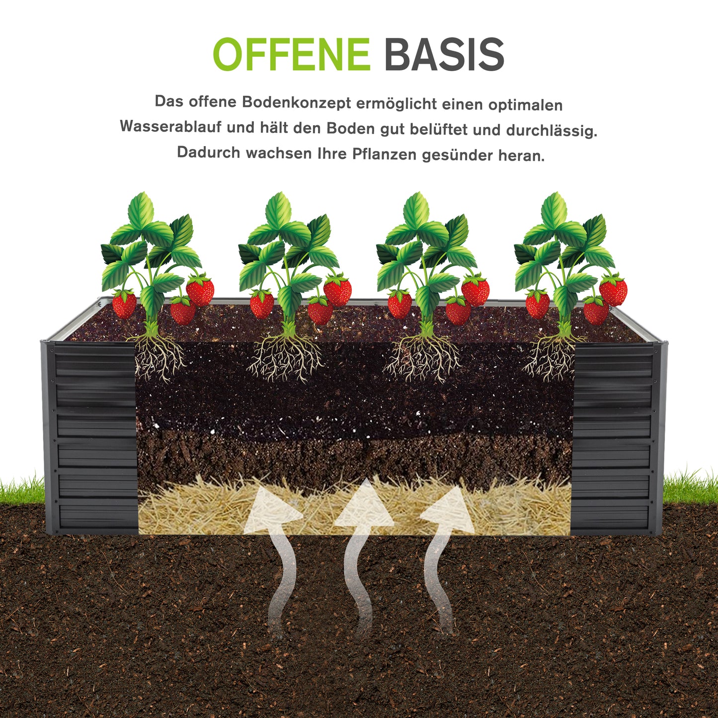 190x90x64cm Hochbeet aus Metall, Großes Pflanzbeet mit offenem Boden für optimalen Wasserablauf, Schwerlast-Blumenbeet Bausatz, wetter- & rostbeständig für Gemüse Blumen Terrasse Garten – Schwarz