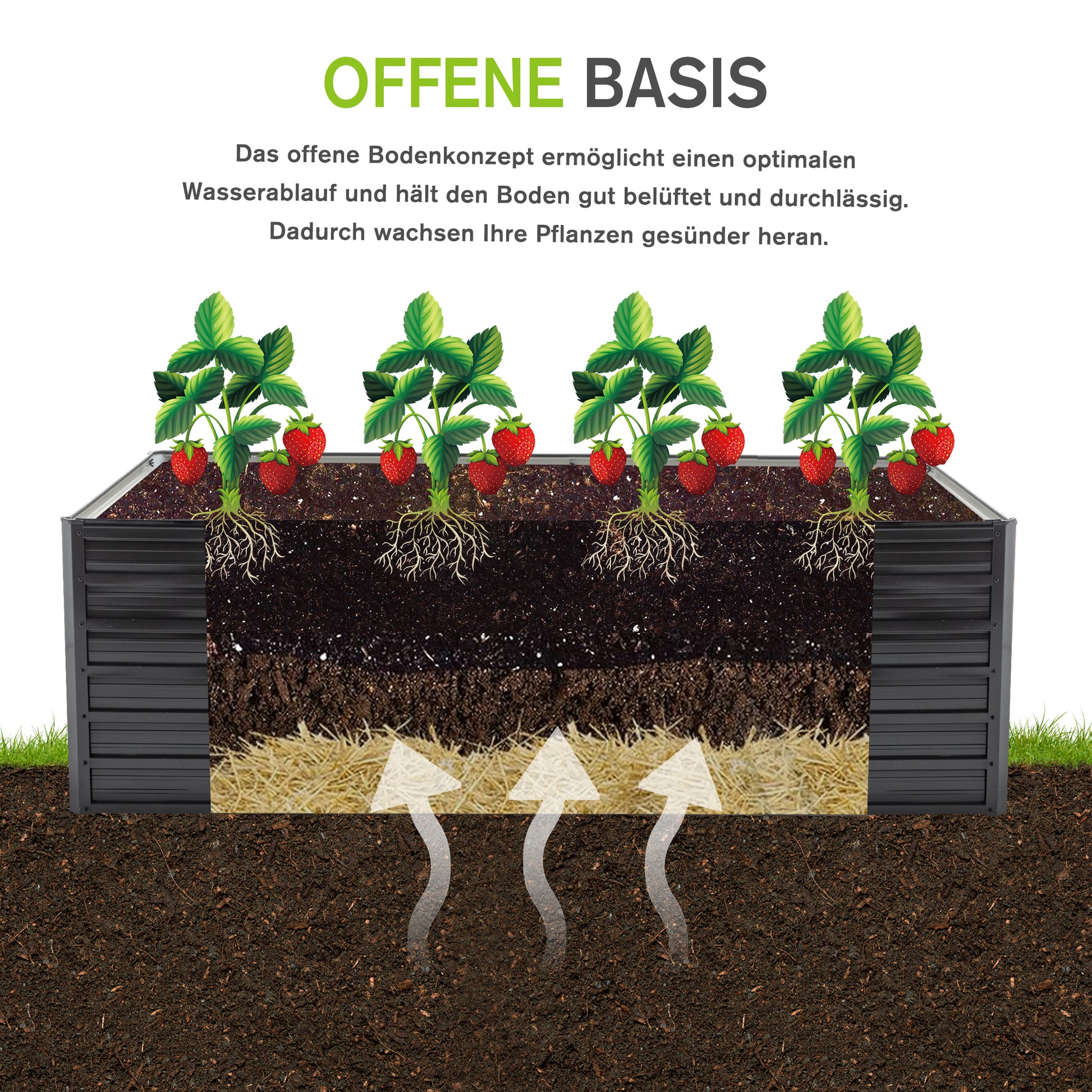 190x90x64cm Hochbeet aus Metall, Großes Pflanzbeet mit offenem Boden für optimalen Wasserablauf, Schwerlast-Blumenbeet Bausatz, wetter- & rostbeständig für Gemüse Blumen Terrasse Garten – Schwarz