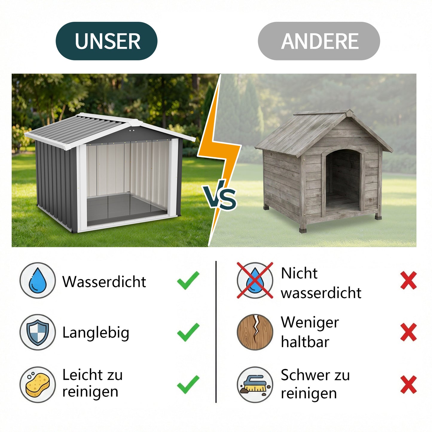 102x91x84cm Outdoor Dog House, Large Waterproof Pet House with Slanted Roof for Drainage, UV Protection & Ventilation, Weather Resistant Plastic Dog Kennel for Backyard Patio Camping – Grey