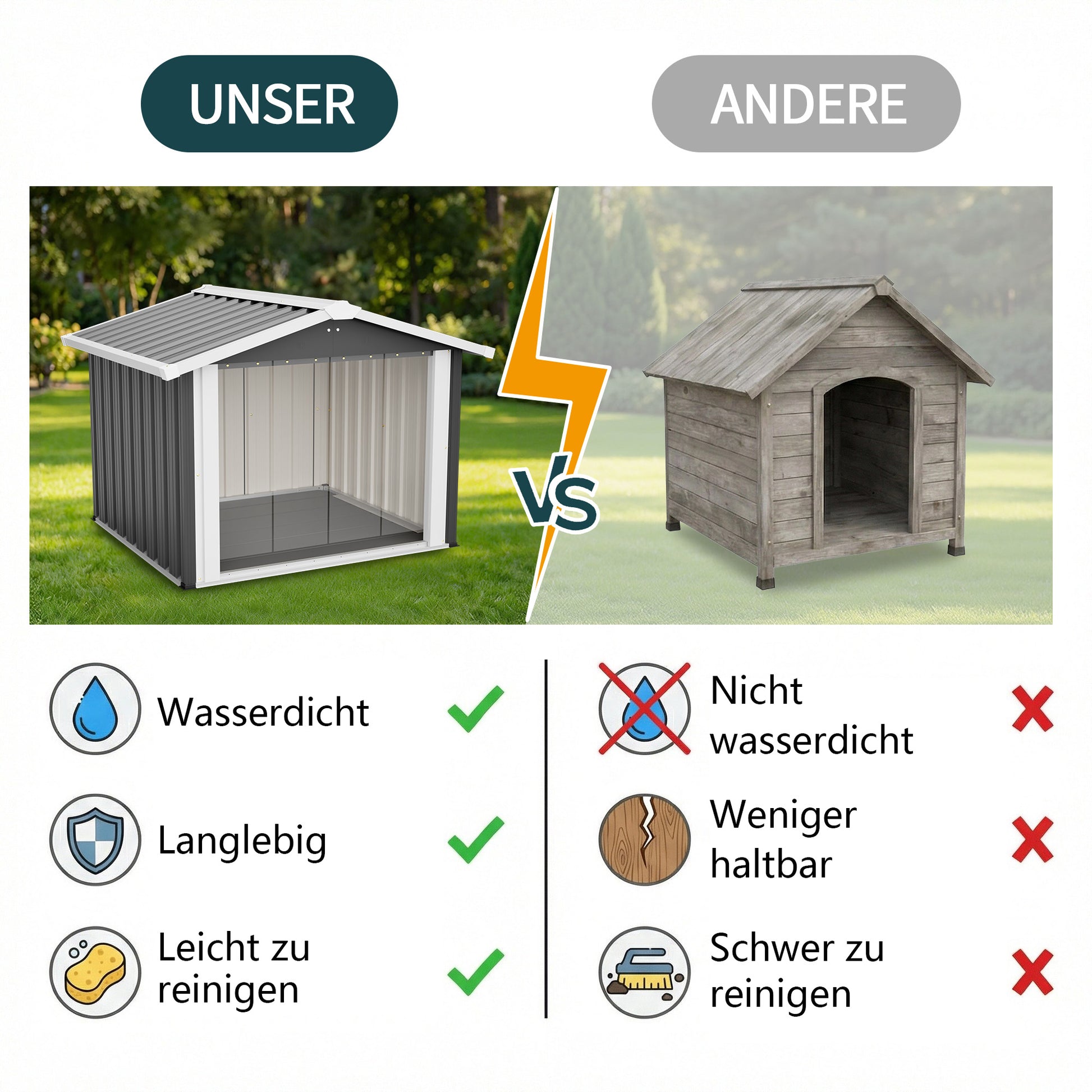 102x91x84cm Outdoor Dog House, Large Waterproof Pet House with Slanted Roof for Drainage, UV Protection & Ventilation, Weather Resistant Plastic Dog Kennel for Backyard Patio Camping – Grey