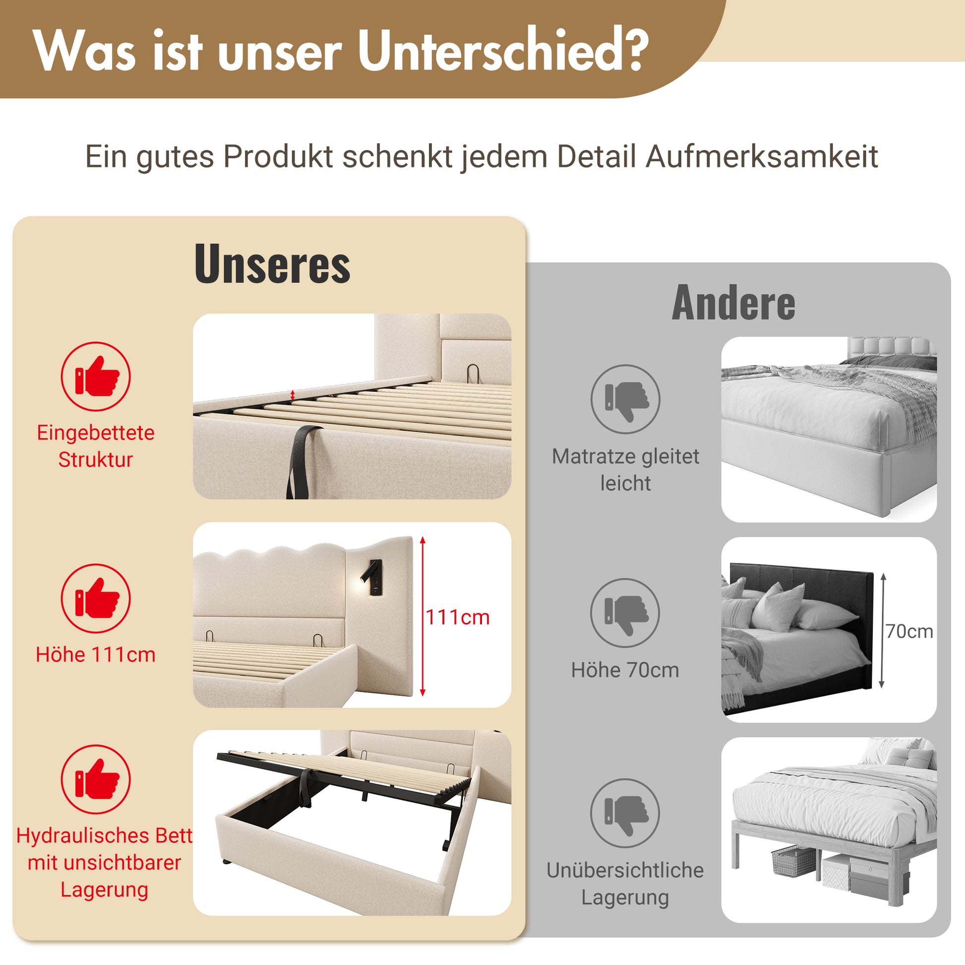 (=AB30748123B)Polsterbett Doppelbett 180×200 mit Leselampe und USB Type-C Ladefunktion, Stauraumbett Bettgestell mit Lattenrost aus Massivholz und Metall, Beige, Leinen (Ohne Matratze)