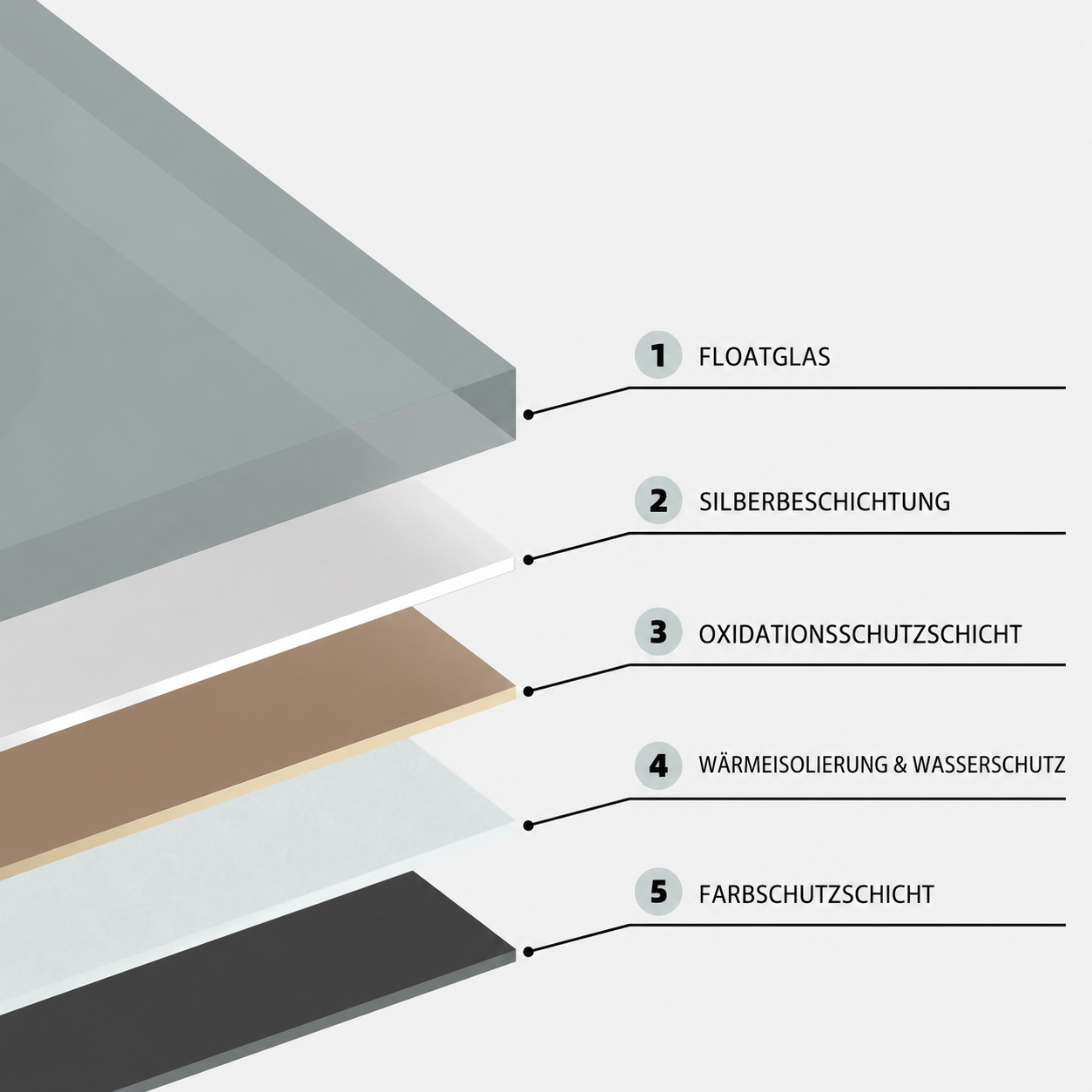 60x80cm Badezimmerspiegel mit Schwarzem Aluminiumrahmen, Kupferfreier HD-Wandspiegel, Horizontal & Vertikal montierbar, Für Bad, Flur und Ankleidezimmer
