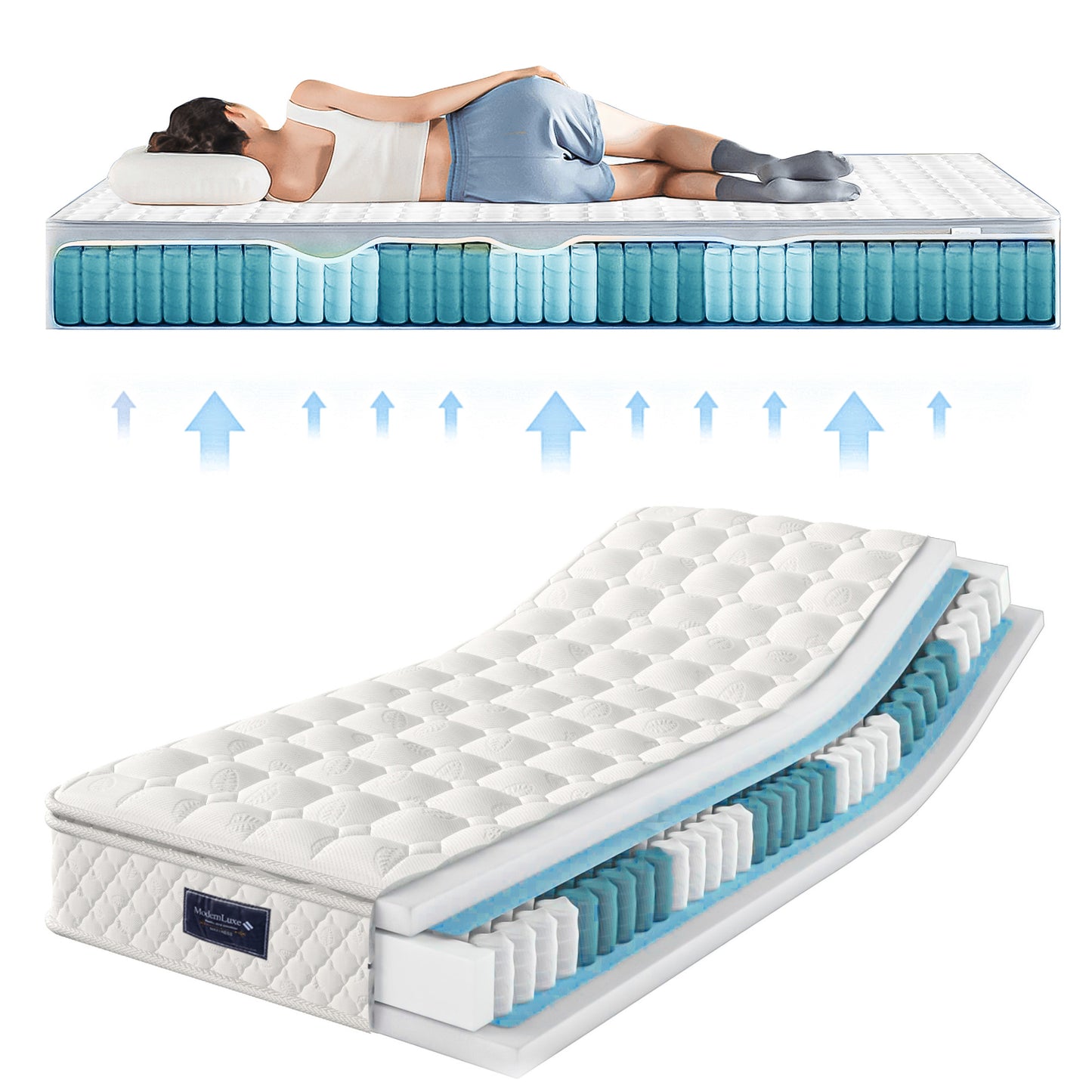 Gigab2b original image - Federkernmatratze, 7 Zonen Kaltschaum Matratze, Taschenfederker, 90x200cm, 100%Oeko-Tex zertifiert, versteppter Mikrofaserbezug-Topping, Härtegrad H3, 25cm Höhe