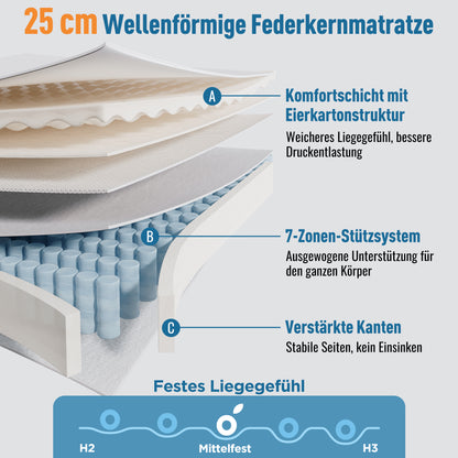 Polsterbett Doppelbett Stauraum Bettkasten Leselicht mit Ladefunktion Kopfteil,Stauraumbetten Bettgestell PU Jugendbett 160x200 mit lattenrost(Mit Matratze)