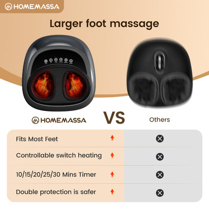 Intelligent Full Body Foot Massager with Temperature and Strength Settings